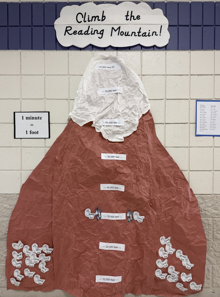 Read-A-Thon Update!