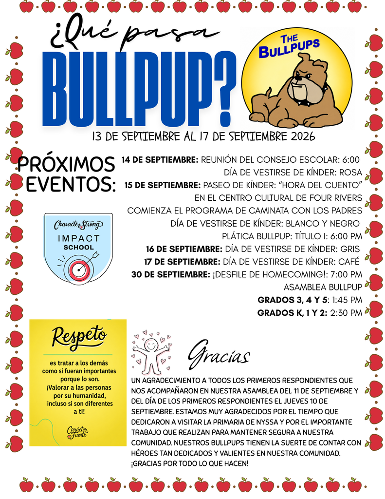 ¿Qué pasa Bullpup?