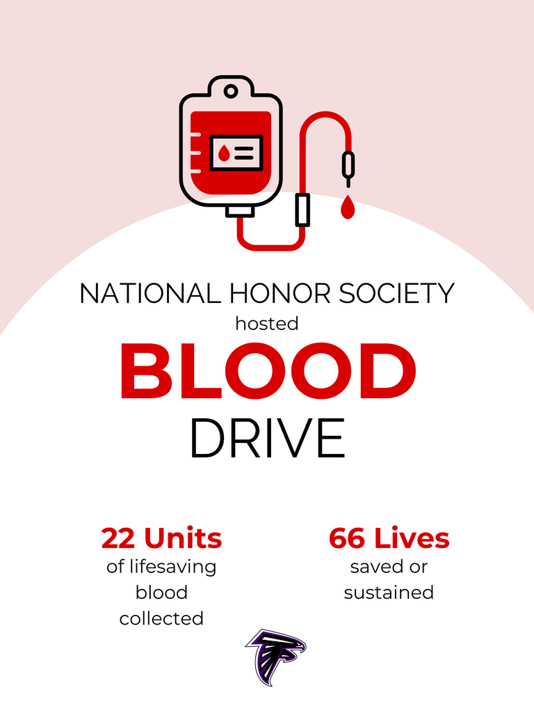 National Honor Society hosted Blood Drive