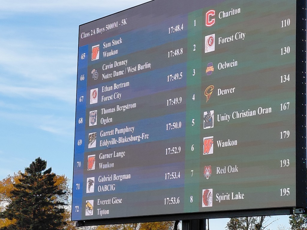 State Cross Country Meet