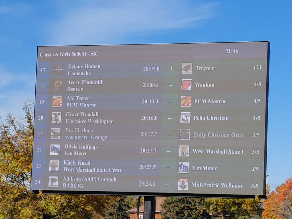 State Cross Country Meet