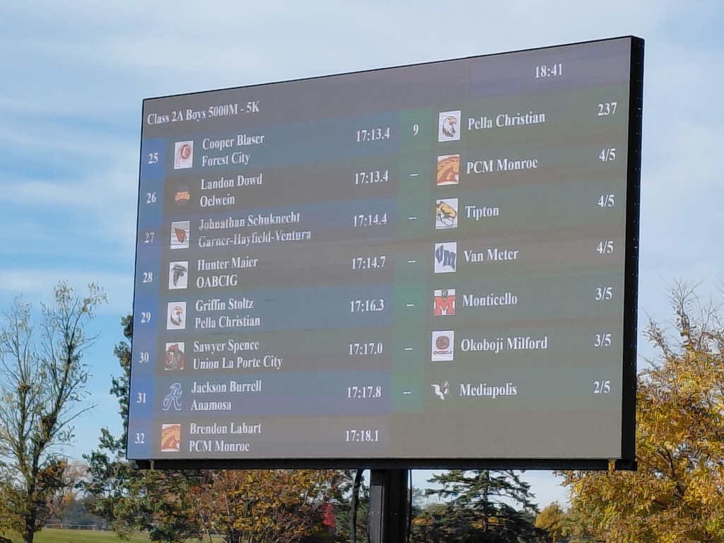 State Cross Country Meet