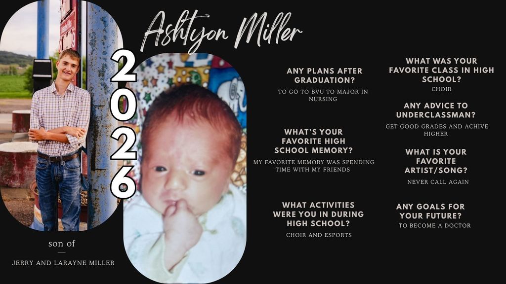 Ashtyon Miller