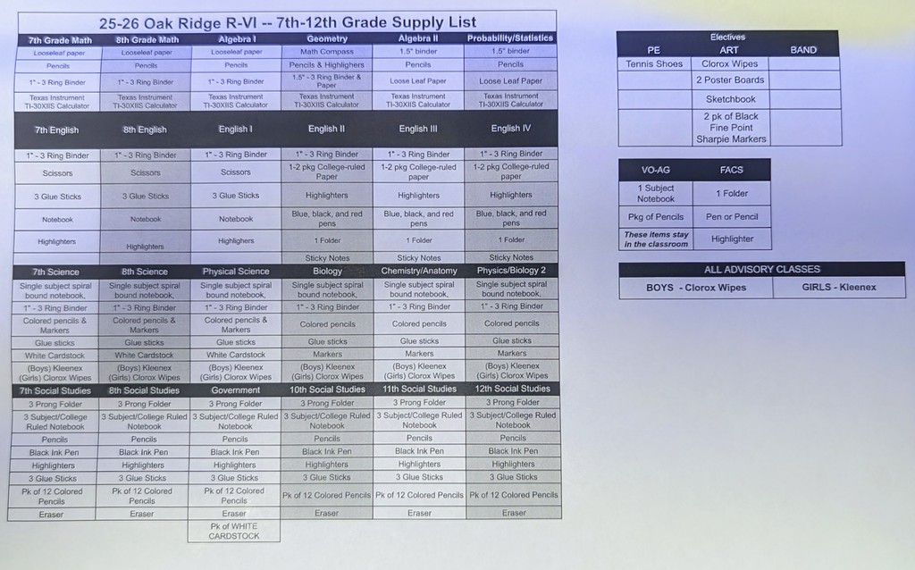 2025/26 -- 7th-12th Grade Supply List