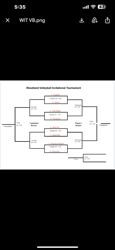 woodland TRN