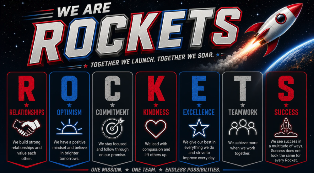 ROCKETS