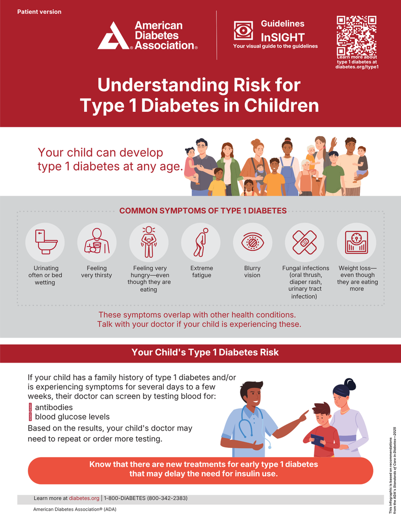 Diabetes awareness month