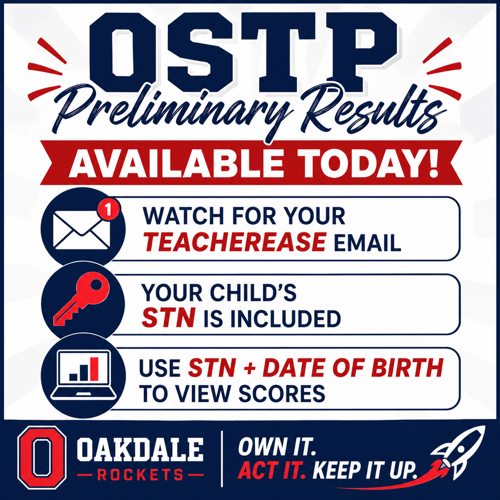 ostp results