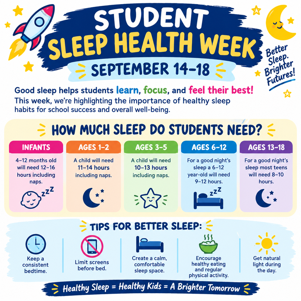 Sleep Health