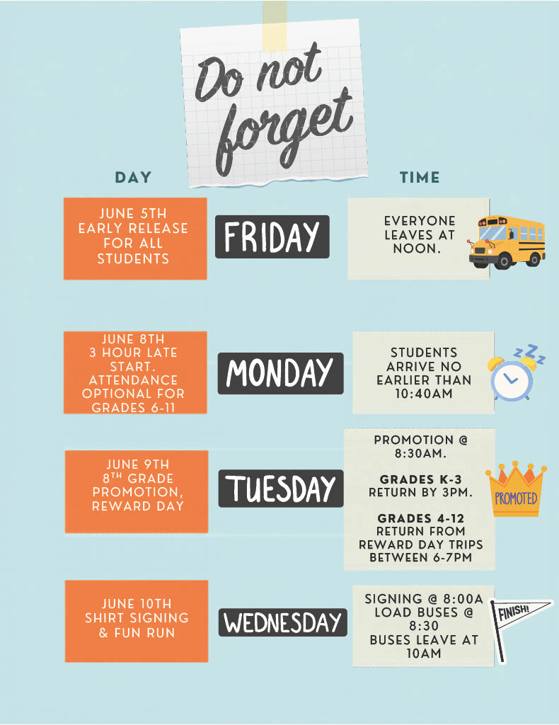 Don't Forget Dates