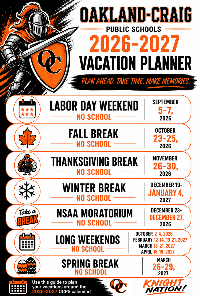 Vacation Planner