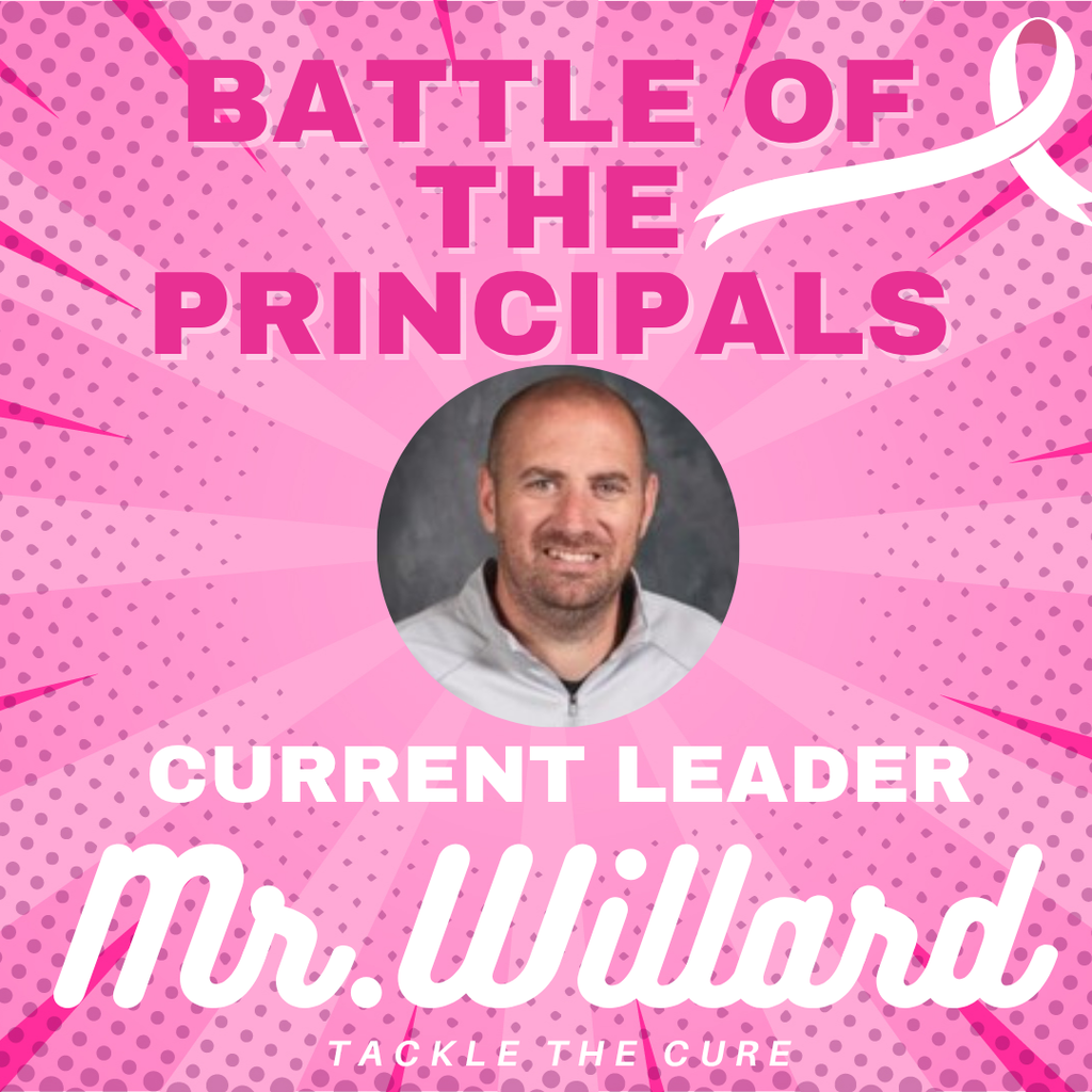 current leader