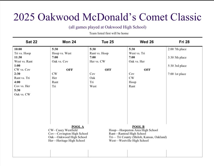 HS Girls Basketball Thanksgiving Tournament