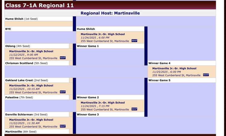 Saturday, November 22 7th grade girls basketball regional at Martinsville 10:15 am vs Palestine Oakland will drive Oakland: 8:30 am Kansas: 8:45 am