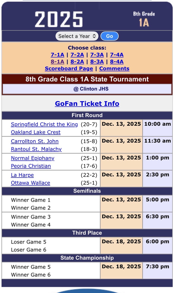 8th Grade Girls Basketball State Tickets