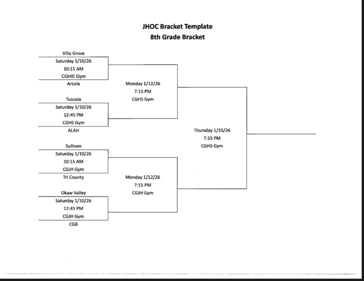 Tri-County Jr High Boys Basketball JHOC Tournament Brackets at Cerro Gordo
