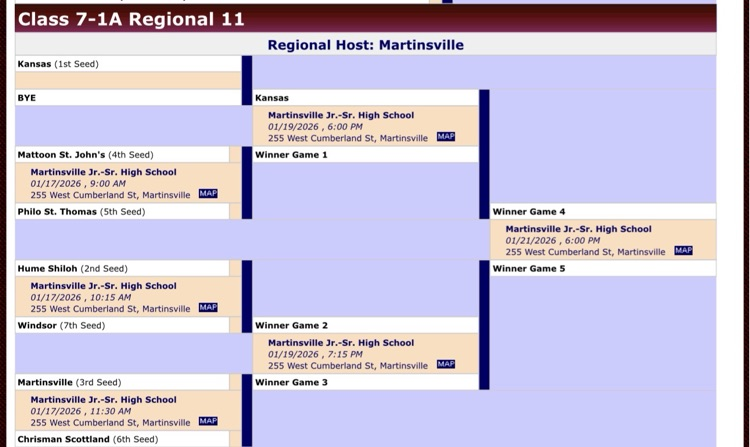 7th Grade Boys Basketball Regionals at Martinsville Monday, January 19 6 pm   Oakland will drive Oakland: 4:30 pm Kansas: 4:45 pm