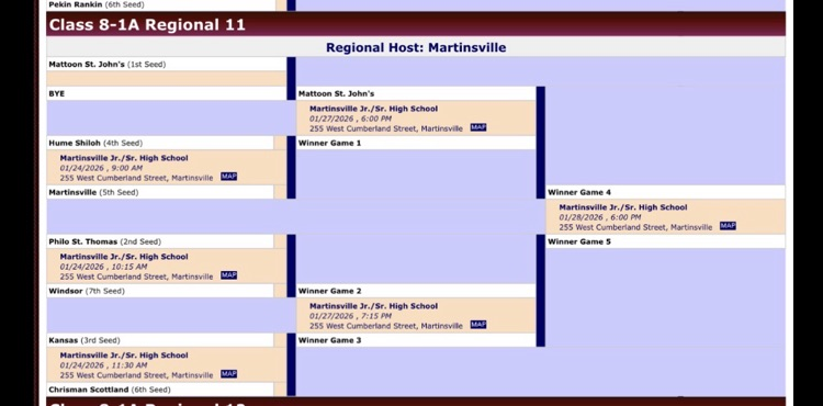 8th Grade Boys Basketball Regional
