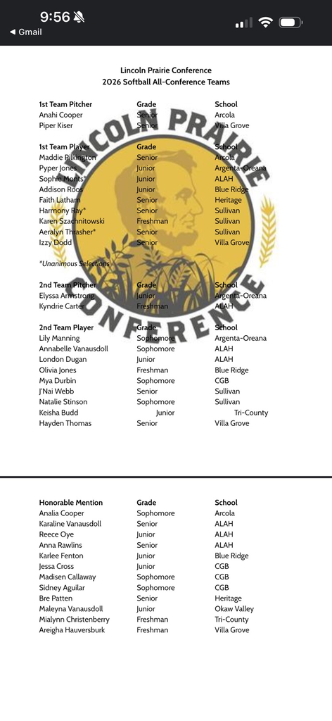 HS Softball LPC All Conference Team