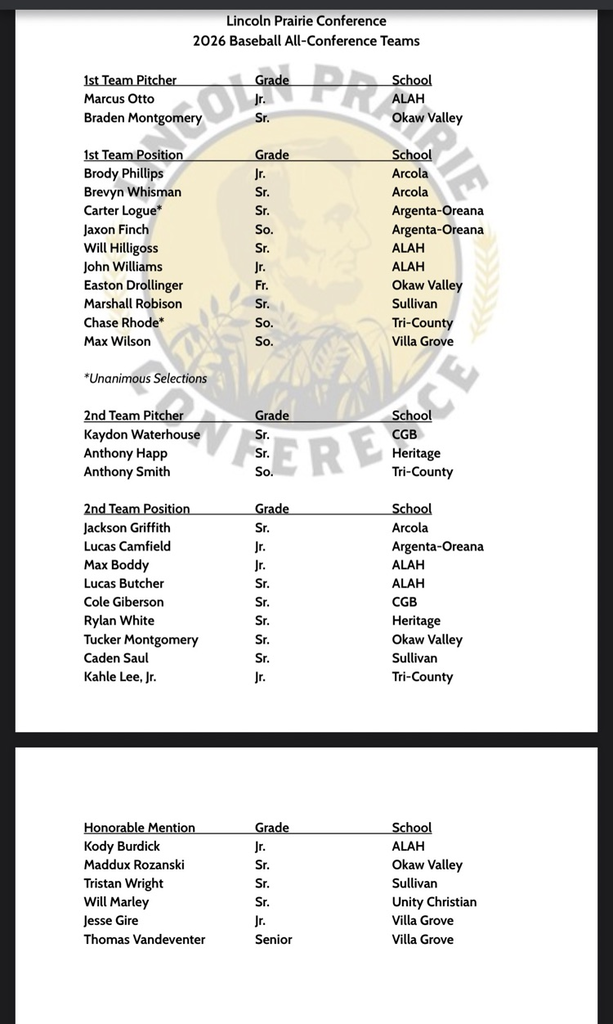 HS Baseball LPC All Conference Team