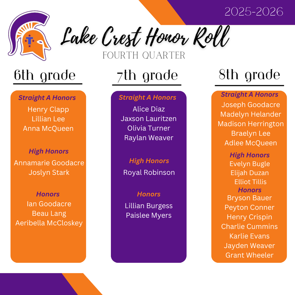 Jr high honor roll