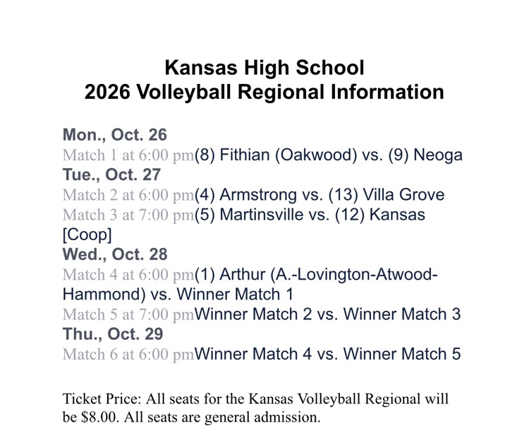 2026 Kansas Volleyball Regional