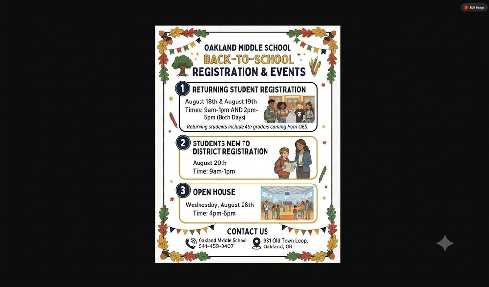 Registration dates