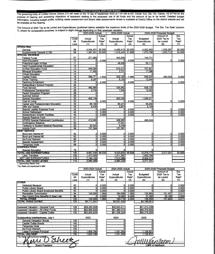25-26 Budget Hearing