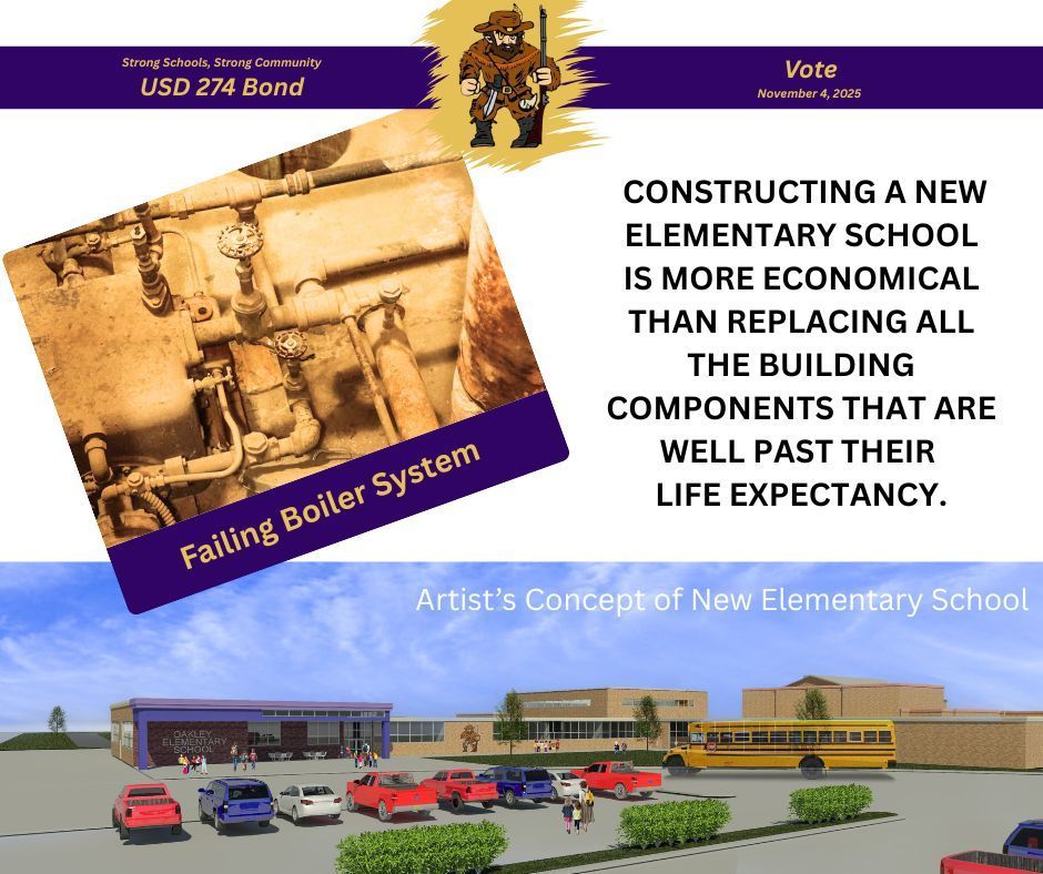 New construction is more economical than repairing obsolete infrastructure.