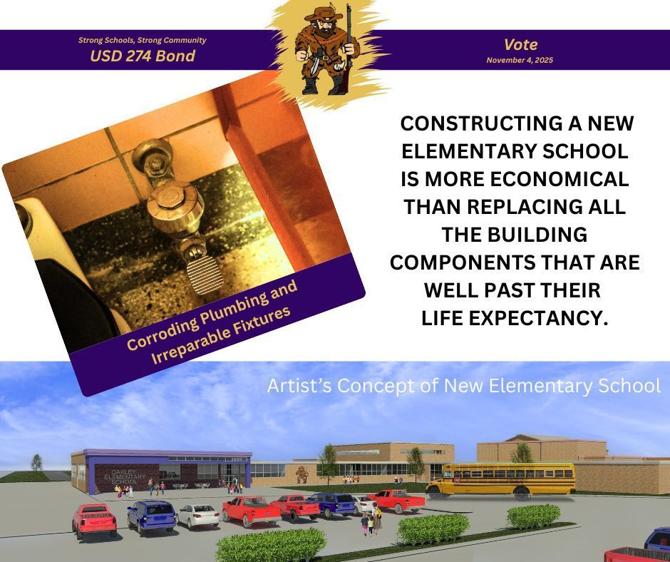 Corroded plumbing & irreparable fixtures