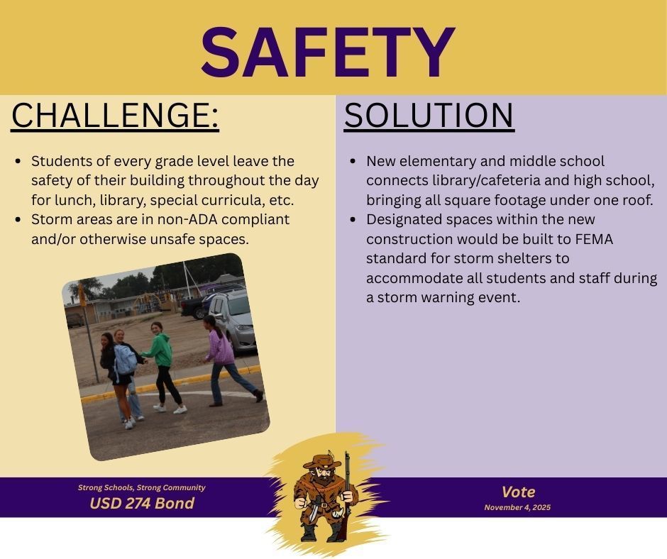Challenges & Solutions for Student Safety