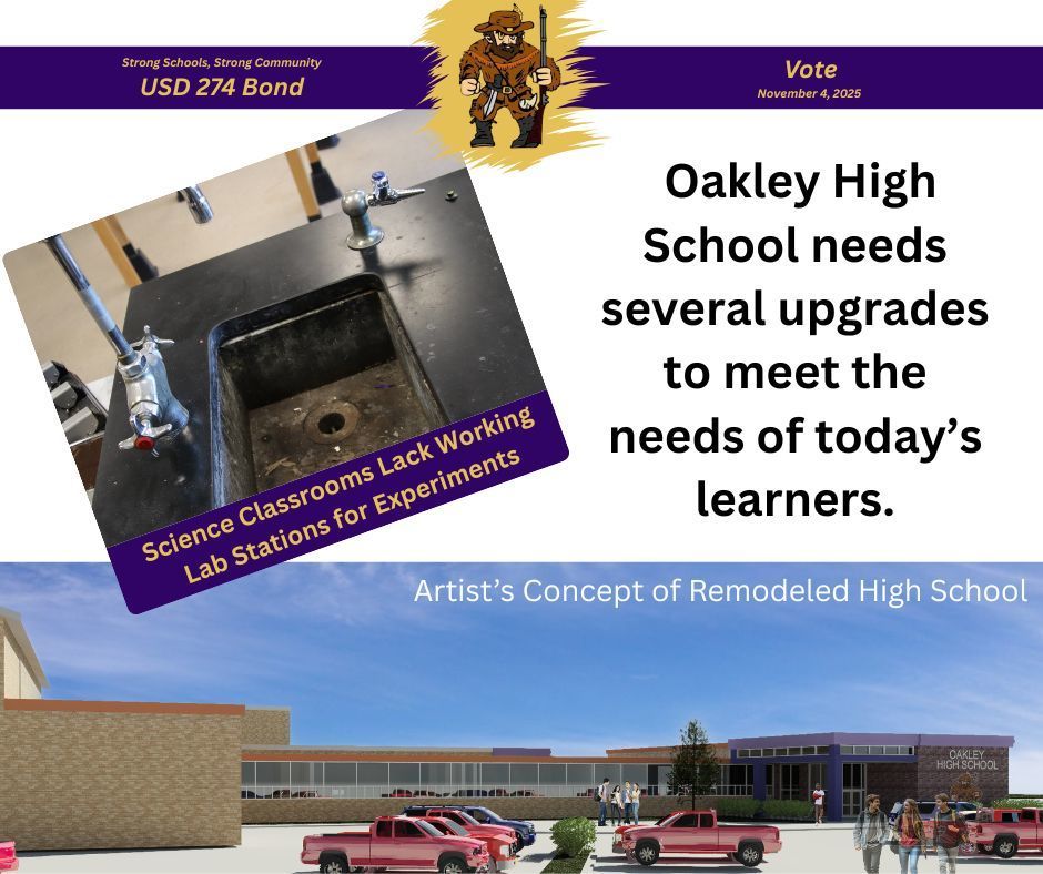 Needs for science classrooms