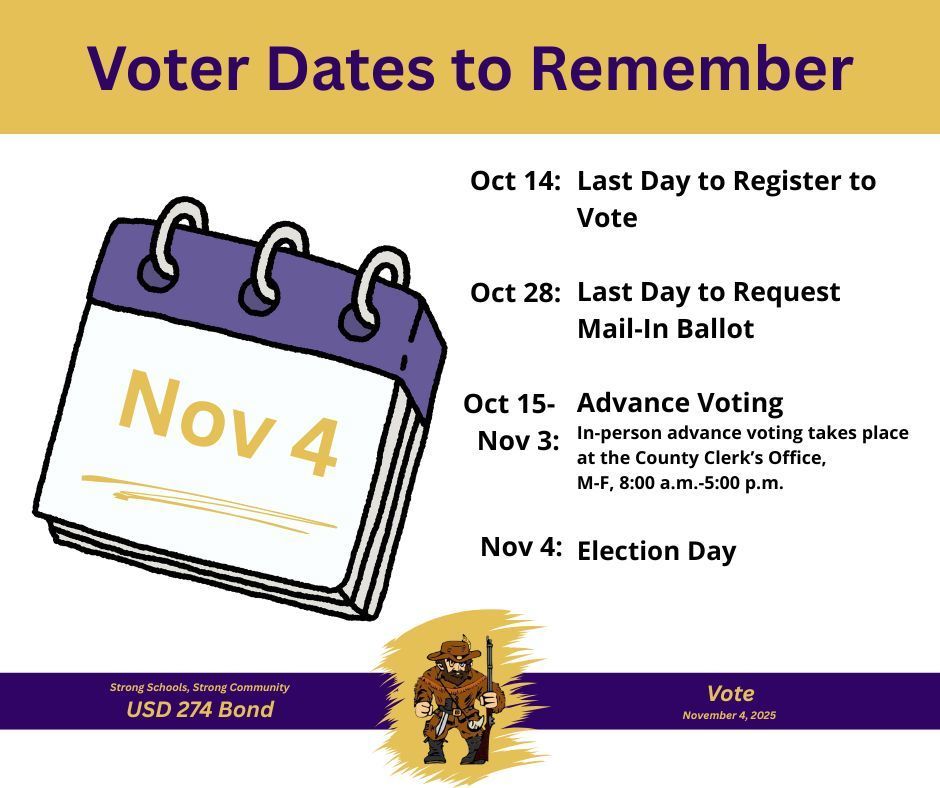 Voter dates to remember