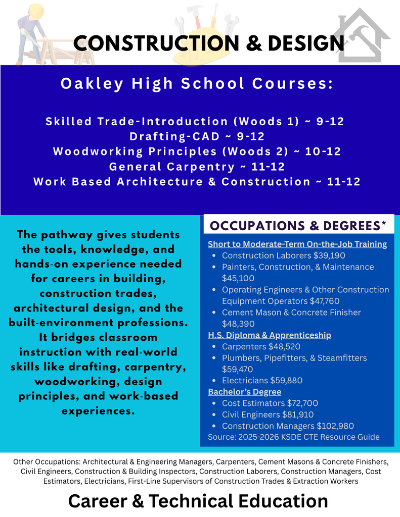 CTE-Contruction flyer