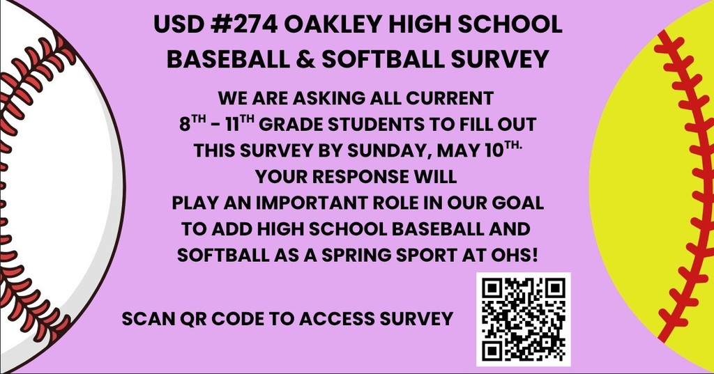 Baseball/Softball Survey