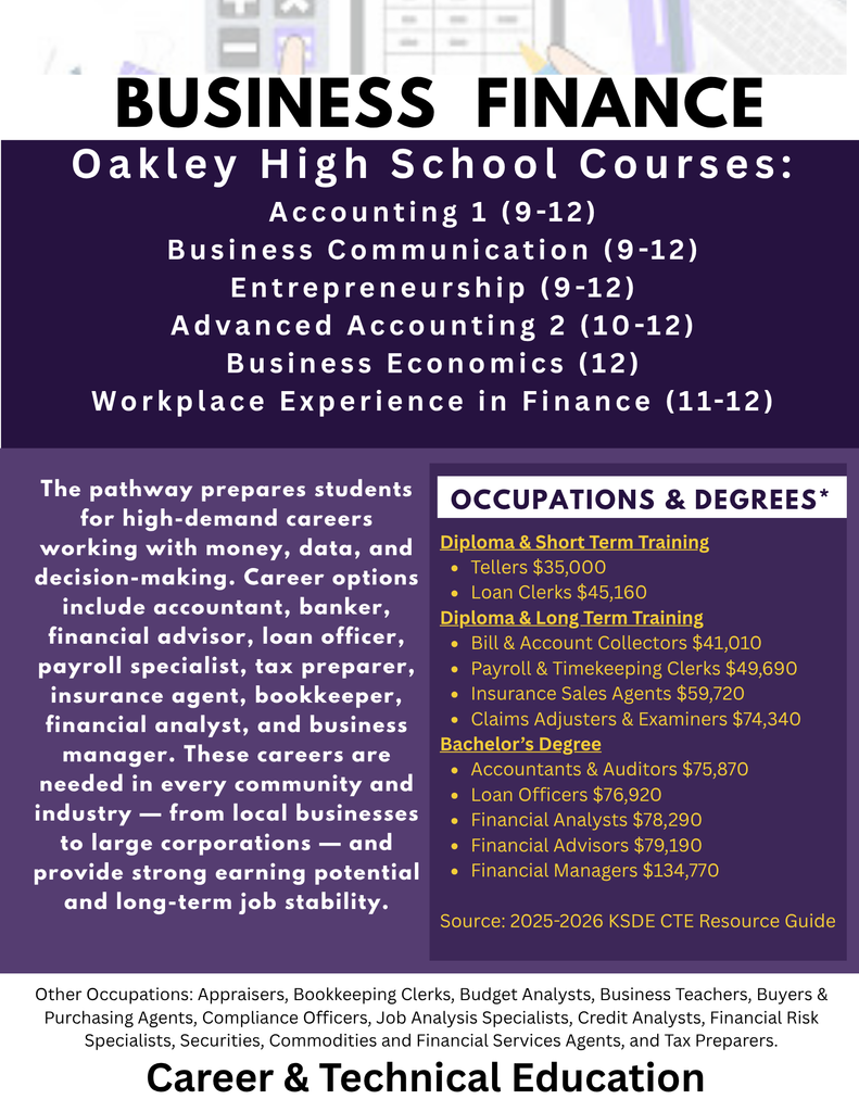 CTE Business Finance