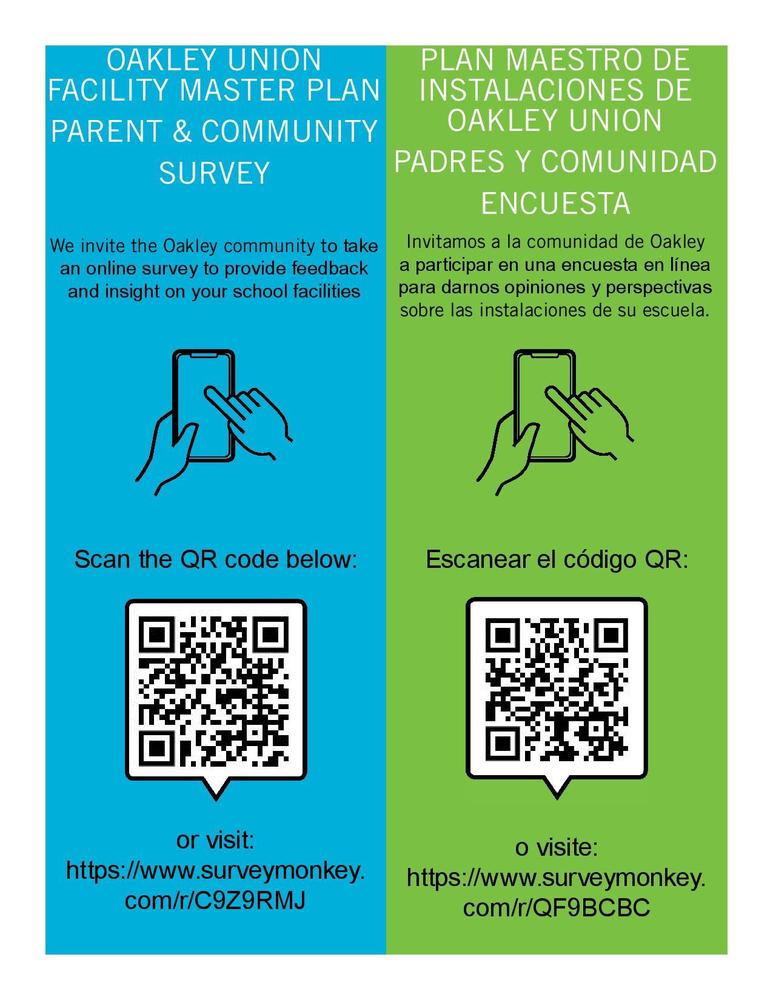 Parent Community Survey
