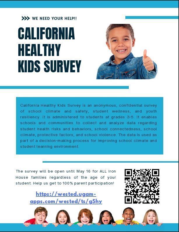 Health Family Survey