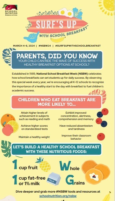 National School Breakfast Week Flyer