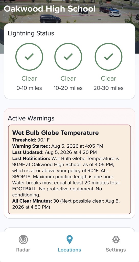 Wet Bulb Reading