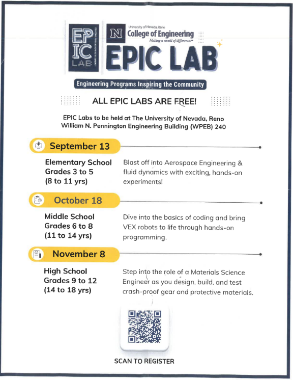Engineering Labs