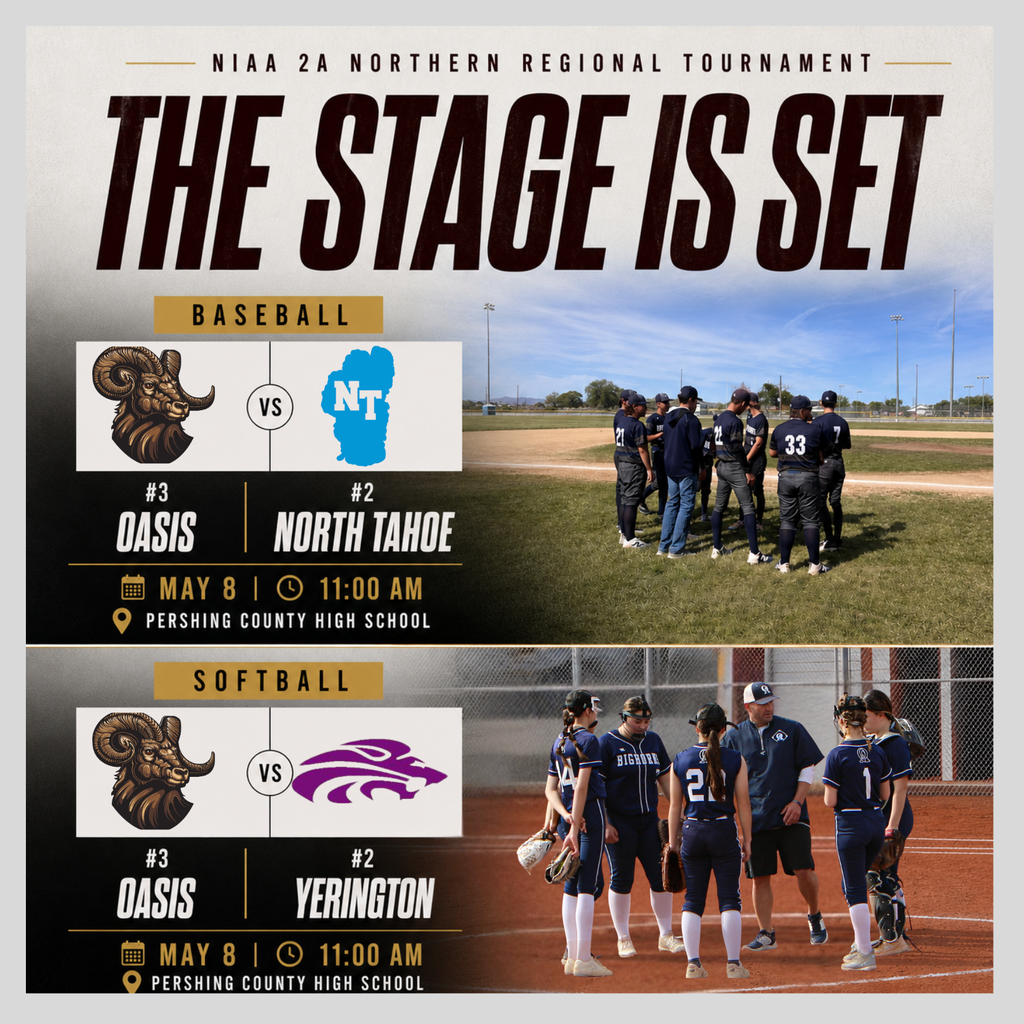 Regionals