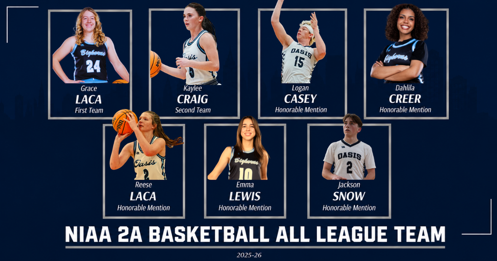 Basketball Honors