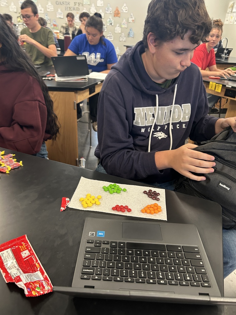 Kids doing A scince lab with candy