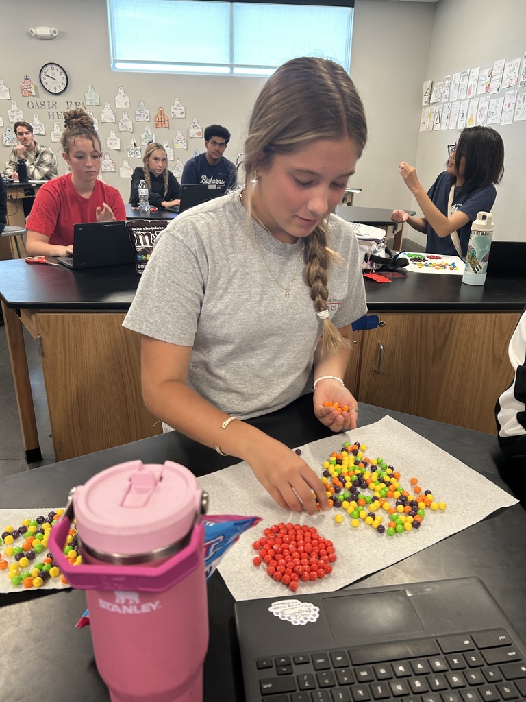 Kids doing A scince lab with candy
