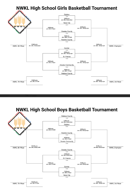 NWKL BB Brackets