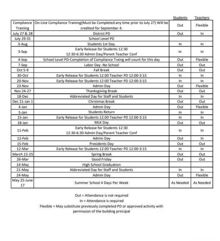 OCMS Calendar Description 