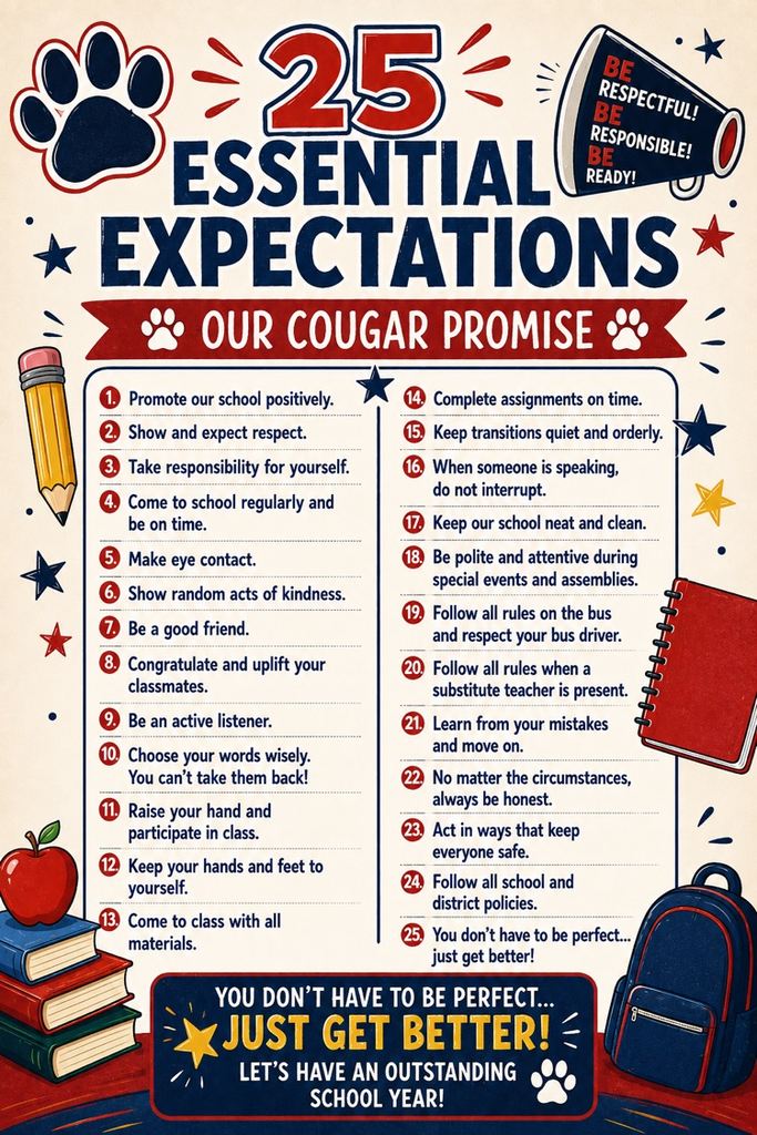 25 Essential Expectation poster 