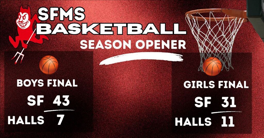 Graphic reporting final score of boys and girl basketball game for SFMS and showing the Red Devil logo.