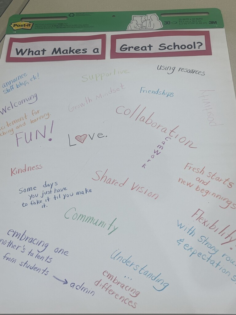 what makes a great school chart with suggestions from teachers